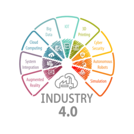 Industrie 4.0, IoT